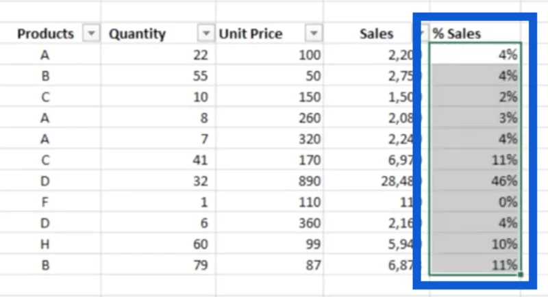 Pandangan Baru Pada CALCULATE – LuckyTemplates