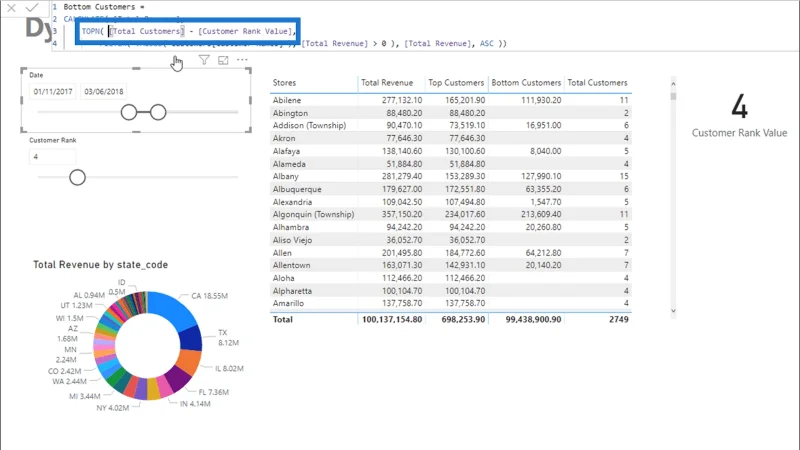 Segmentación dinámica con parámetros dinámicos: técnica avanzada de LuckyTemplates y DAX