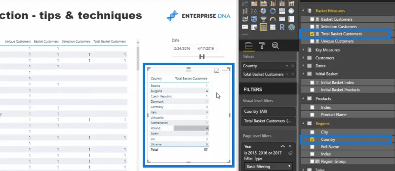 Pengenalan Analisis Bakul – Petua Amalan Terbaik Untuk LuckyTemplates