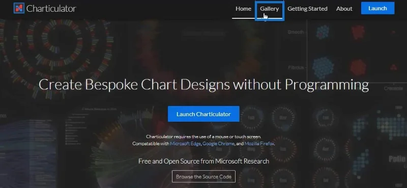 LuckyTemplates-Diagramme und Visuals im Charticulator
