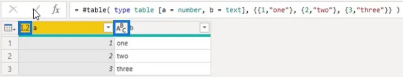 ค่าตาราง – ค่าโครงสร้างทั่วไปใน LuckyTemplates