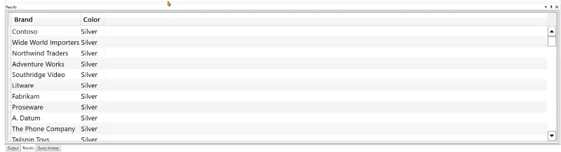DAX CALCULATETABLE Vs FILTER Fungsi