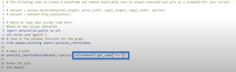 Cara Membuat Plot Koordinat Selari Dalam Python
