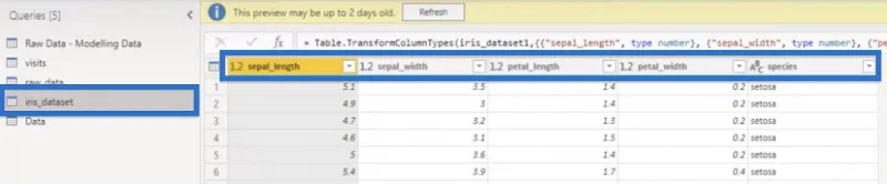 Cara Membuat Plot Koordinat Selari Dalam Python