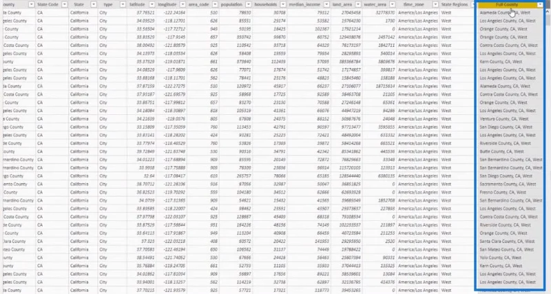 Fungsi RANKX DAX Dalam LuckyTemplates: Gambaran Keseluruhan Komprehensif