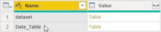 Kuasa BI Dengan Skrip Python Untuk Mencipta Jadual Tarikh