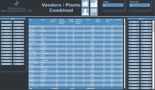Analisis Kedudukan Dalam LuckyTemplates: Cerapan Lanjutan Daripada Set Data Gabungan