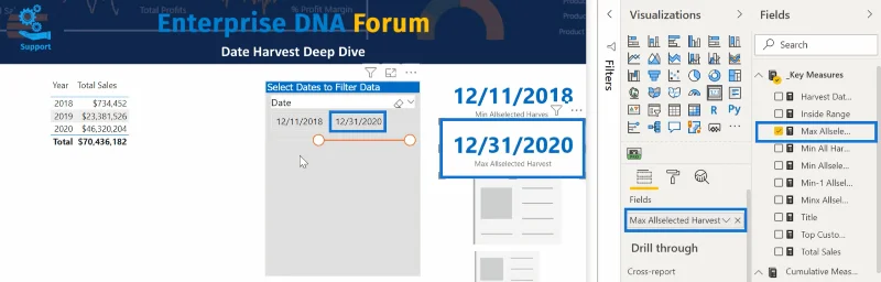 Come datare la raccolta in LuckyTemplates utilizzando DAX