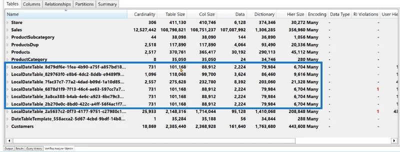 Mengalih Keluar Jadual Tarikh Tersembunyi Dalam LuckyTemplates Untuk Meningkatkan Prestasi