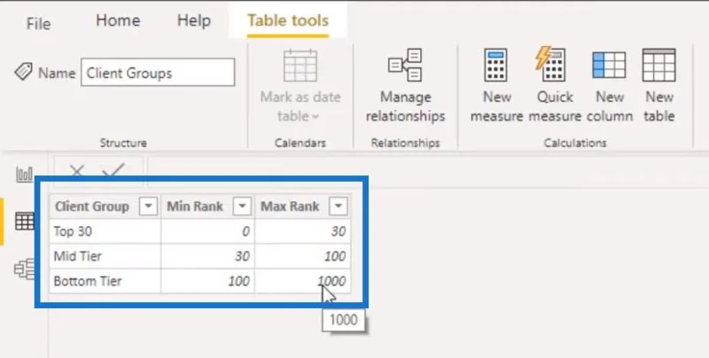 Laporan LuckyTemplates: Cerapan Segmentasi Dinamik
