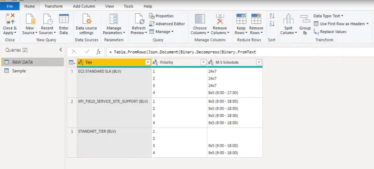 Tutorial Pertanyaan Kuasa Pemisahan Lajur LuckyTemplates: Cara Membahagikan Sel Excel Berbilang Baris Dalam LuckyTemplates