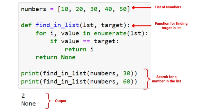 Null In Python: 7 Kes Penggunaan Dengan Contoh Kod