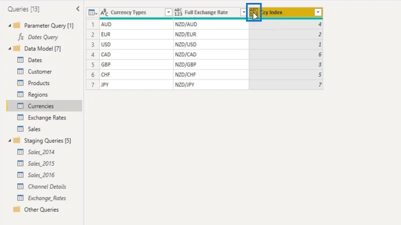 Lajur Tersuai Dalam LuckyTemplates Lwn.  Lajur Bersyarat