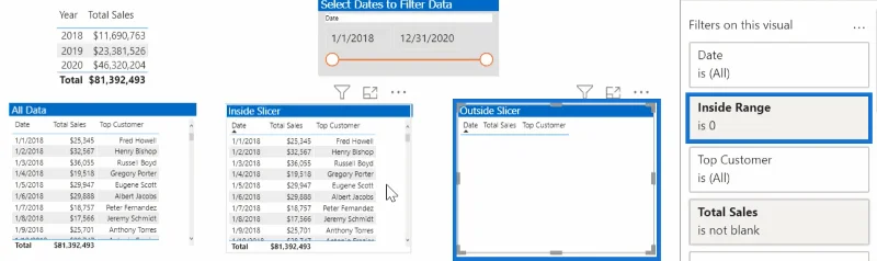 Come datare la raccolta in LuckyTemplates utilizzando DAX