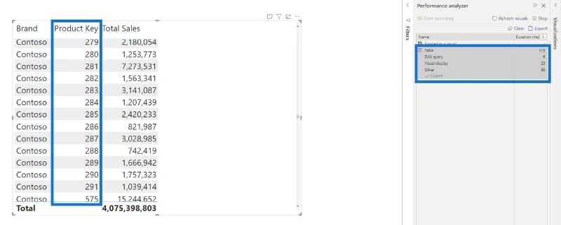 Query di LuckyTemplates Performance Analyzer: una panoramica