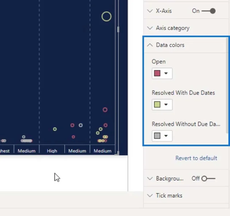 Graf Plot Titik Dalam LuckyTemplates: Visualisasi Tersuai