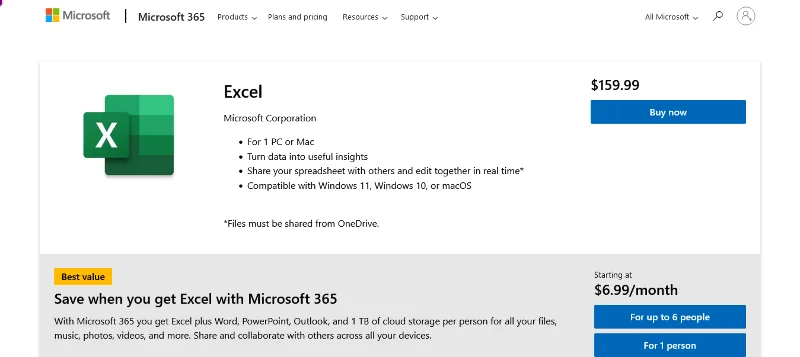 Apakah Microsoft Excel?  Gambaran Keseluruhan Terperinci
