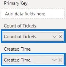 Peta Haba – Visualisasi Hebat Untuk Laporan LuckyTemplates