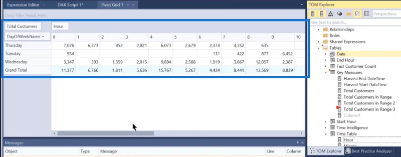 Editor Tabular LuckyTemplates: Semakan & Tutorial Versi 3