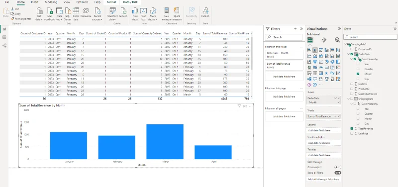 Cara Membuat Jadual Tarikh Dalam LuckyTemplates