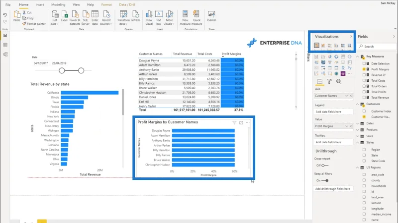 Mengira Margin Keuntungan Dinamik – Analisis LuckyTemplates Mudah Dengan DAX