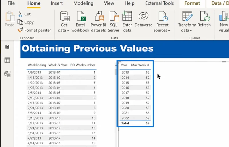 Dapatkan Nilai LuckyTemplates Minggu Sebelum Menggunakan DAX & Power Query