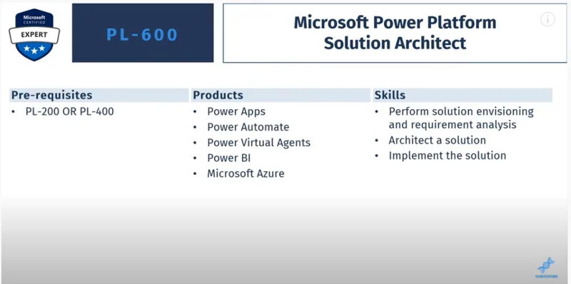 Tutorial su Power Platform: perché ottenere una certificazione Microsoft Power Platform?