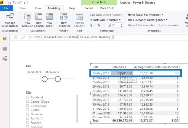 Grundlegendes zu LuckyTemplates-Aggregationen