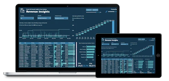 Cara Menguasai Analisis LuckyTemplates Dengan Minggu Analisis Perniagaan