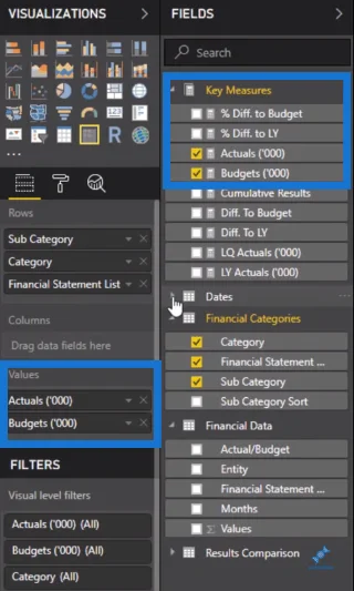 Cara Membuat Penyata Untung Rugi (P&L) Dalam LuckyTemplates