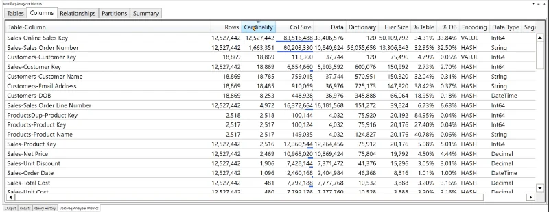 Pengoptimuman Model Data LuckyTemplates Dengan VertiPaq