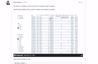 Menambah Nombor Hari Kerja Dan Hujung Minggu Ke dalam Jadual Tarikh Anda: Teknik Perisikan Masa Dalam LuckyTemplates