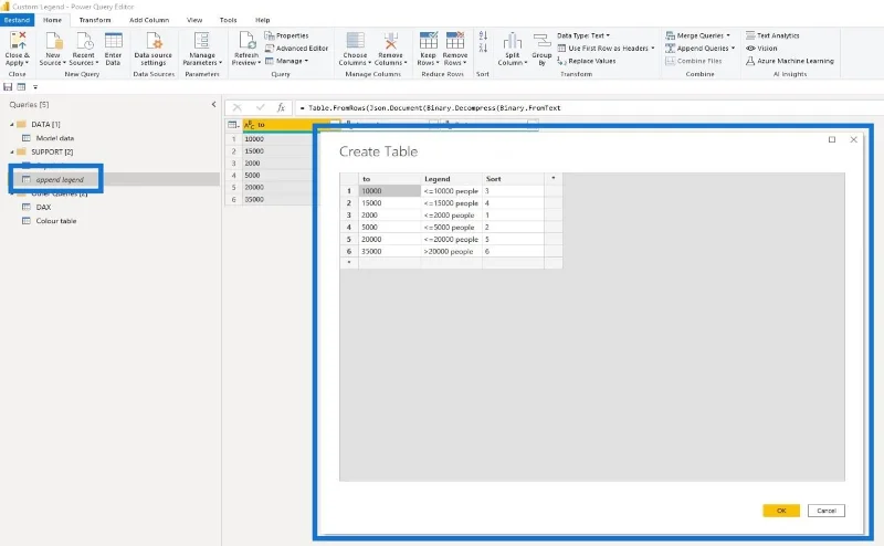 LuckyTemplates Map Visual: een aangepaste legende maken en toevoegen in LuckyTemplates