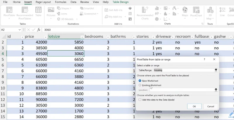 Ujian Khi Kuasa Dua Dalam Excel: Membandingkan Pembolehubah