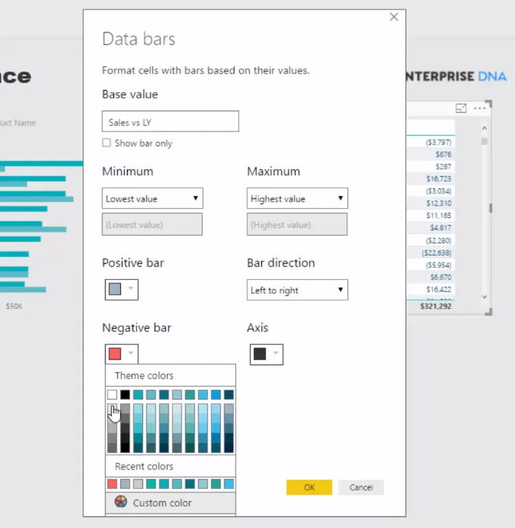 Visualisasi Data Dalam LuckyTemplates: Mempamerkan Prestasi Jualan Dengan Berkesan