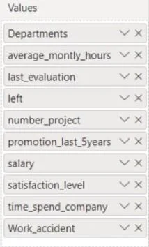 การเขียนสคริปต์ Python ในรายงานข้อมูล LuckyTemplates