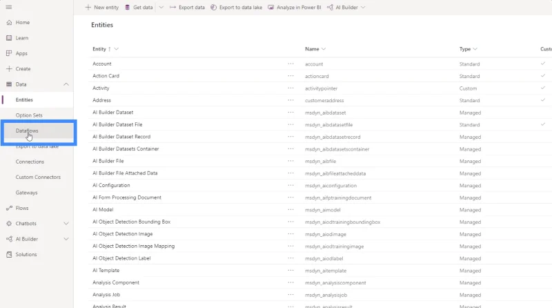 Peraturan Perniagaan PowerApps Dan Konsep CDS Berkuasa Lain