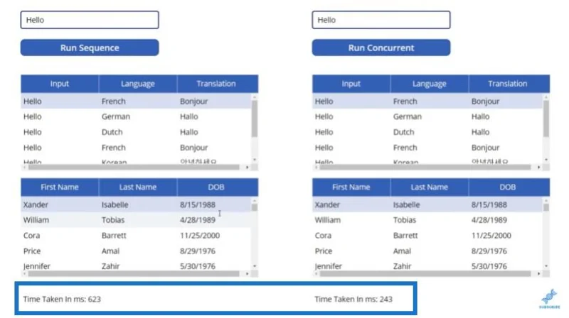 Cara Menggunakan Fungsi Serentak Dalam Power Apps