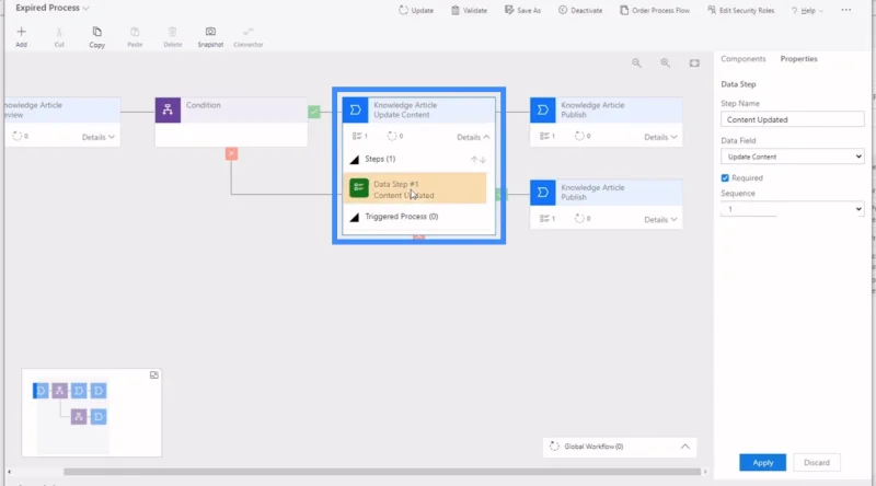 Aliran Dan Dokumentasi Proses Perniagaan Power Apps