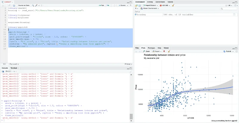 GGPLOT2 Dalam R: Visualisasi Dengan ESQUISSE