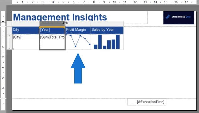 Cipta Carta Sparkline LuckyTemplates Dalam Pembina Laporan