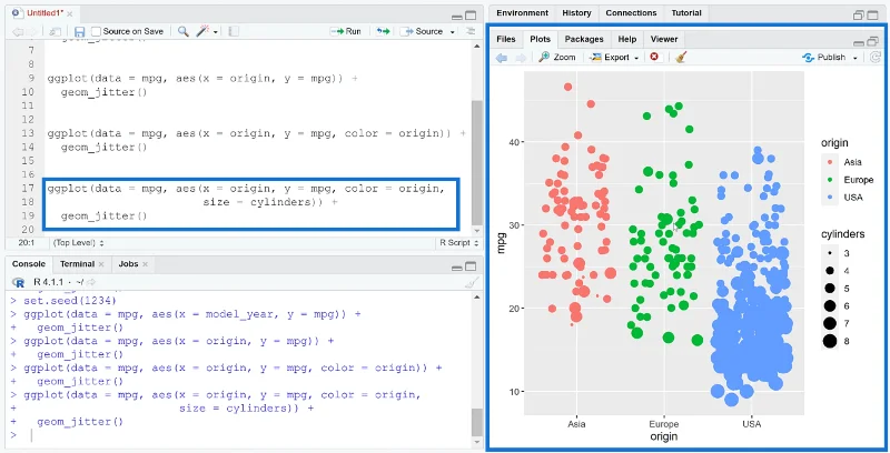 Mencipta Plot Jitter Menggunakan Ggplot2 Dalam RStudio