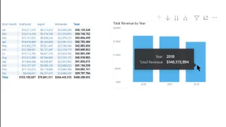 Petua Alat Dalam LuckyTemplates | Semakan Petua Alat Visual Moden Baharu