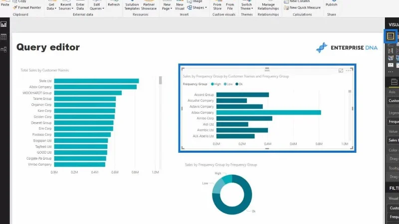 Pemodelan Data Dalam LuckyTemplates Menggunakan Jadual Sokongan