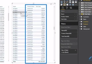 Cari Produk Terbaik Anda Untuk Setiap Wilayah Dalam LuckyTemplates Menggunakan DAX