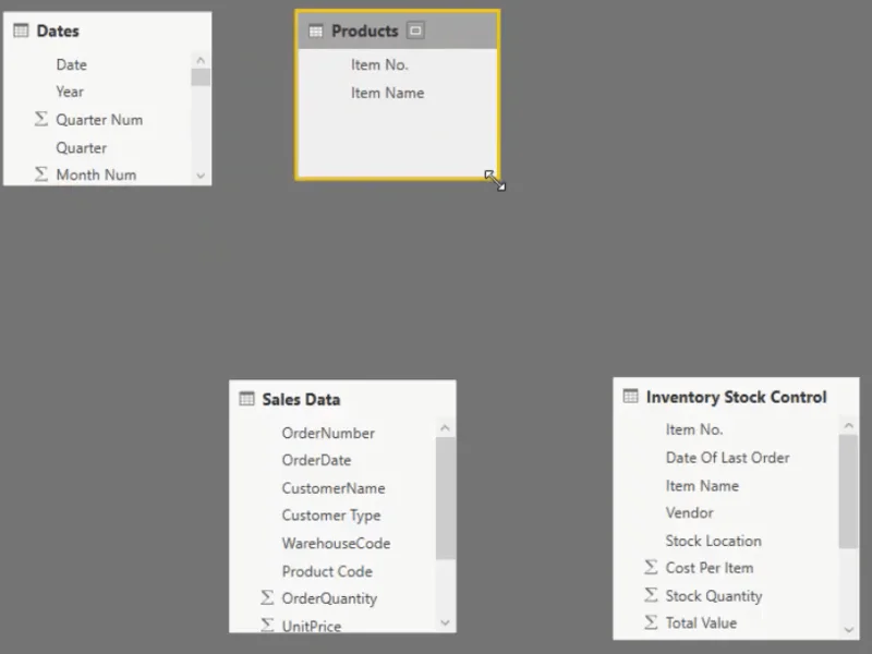 Model Data LuckyTemplates Untuk Pengurusan Inventori