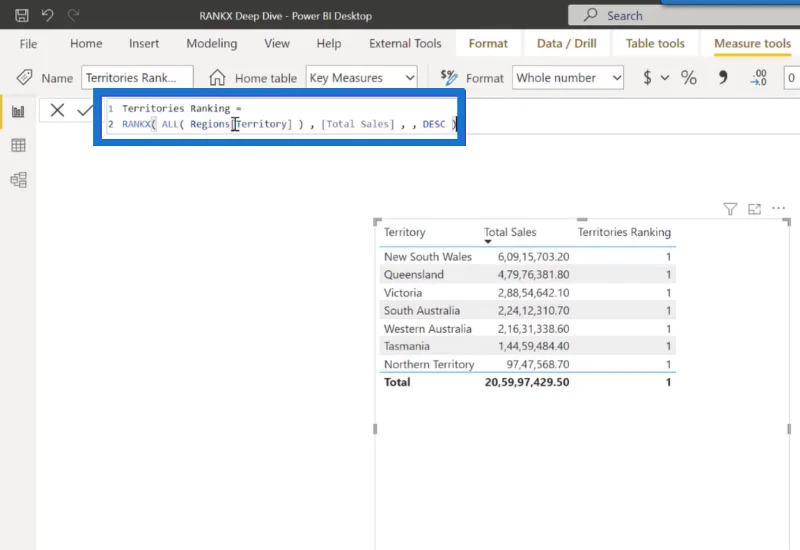 RANKX Deep Dive: Fungsi LuckyTemplates DAX