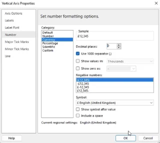 Laporan Bernombor SSRS: Tutorial Carta Baris