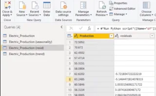 Cara Mudah Menguras Data Siri Masa LuckyTemplates