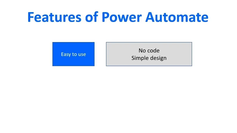 Microsoft Power Automate: Automasi Aliran Kerja